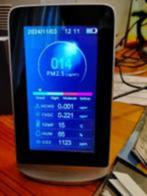 air quality monitor, Ophalen of Verzenden, Nieuw, Overige