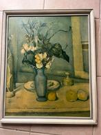 Schilderij, Ophalen