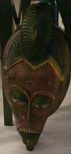 Masker, Ophalen of Verzenden, Zo goed als nieuw