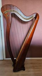 Harp Aoyama, Ophalen, Gebruikt
