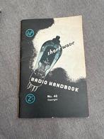 Radio Handbook No. 42 - 1944, Ophalen of Verzenden, Gelezen, Elektrotechniek