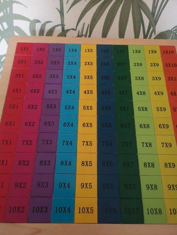 Tafelsommen puzzel  beschikbaar voor biedingen