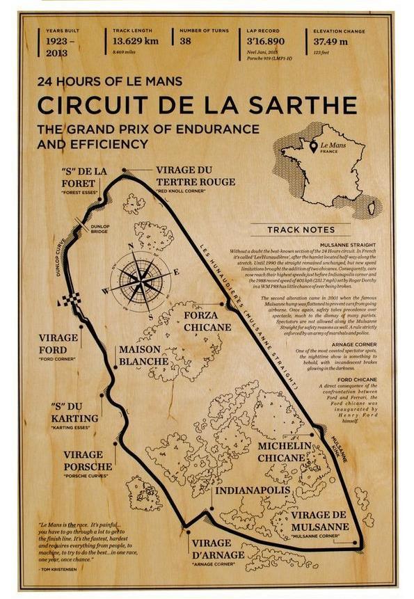 Retro De La Sarthe Grand Prix Poster / F1 Formule 1 Le Mans, Verzamelen, Posters, Nieuw, Sport, Deurposter of groter, Verzenden