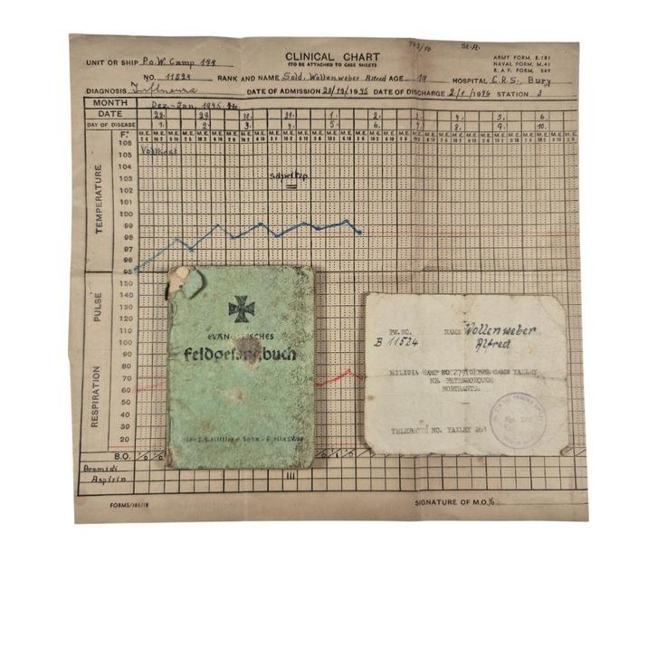 Wo2 Duits POW setje Brits POW kamp, Verzamelen, Militaria | Tweede Wereldoorlog, Embleem of Badge, Engeland, Ophalen of Verzenden