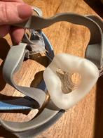 Mirage FX Neusmasker - Comfortabel en Lichtgewicht, Diversen, Verpleegmiddelen, Ophalen of Verzenden, Nieuw