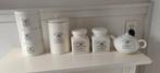 Sweet Home stenen items, Ophalen of Verzenden