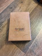 Techart LM-EA7, Ophalen of Verzenden