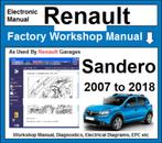 Renault Logan/Sandero Workshop manual Dialogys 4.72, Auto diversen, Verzenden