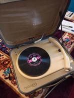 Thorens platenspeler, Ophalen