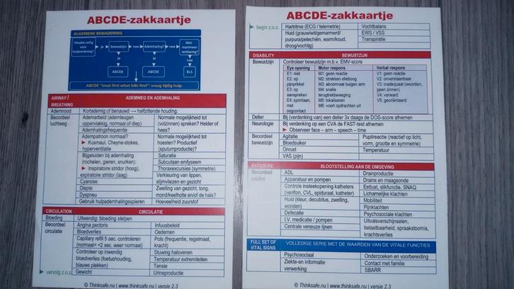 Zakkaartje A6-formaat ABCDE-methodiek professionals (dun), Boeken, Advies, Hulp en Training, Nieuw, Ophalen of Verzenden