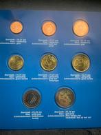 De eerste kennismaking met de Euro, Postzegels en Munten, Munten | Europa | Euromunten, Overige waardes, Ophalen of Verzenden
