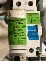 Groepen kast, Ophalen of Verzenden, Zo goed als nieuw, Overige typen