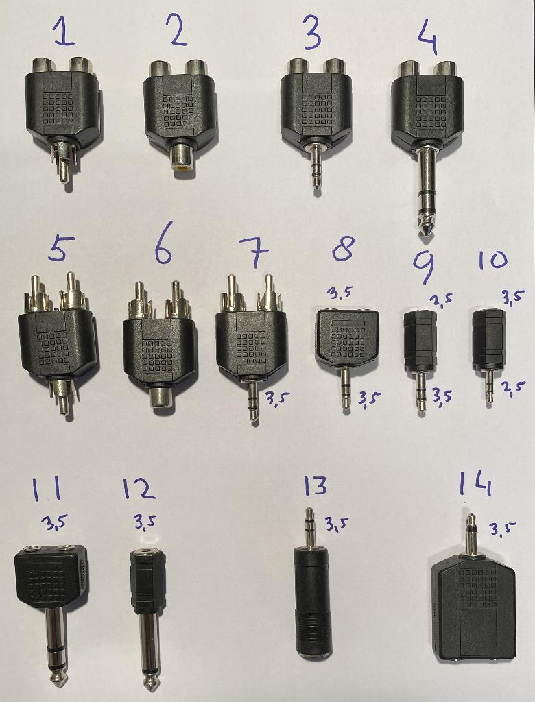 Adapters verloopstekkers audio, Ophalen of Verzenden, Nieuw, Minder dan 2 meter, Overige kabels