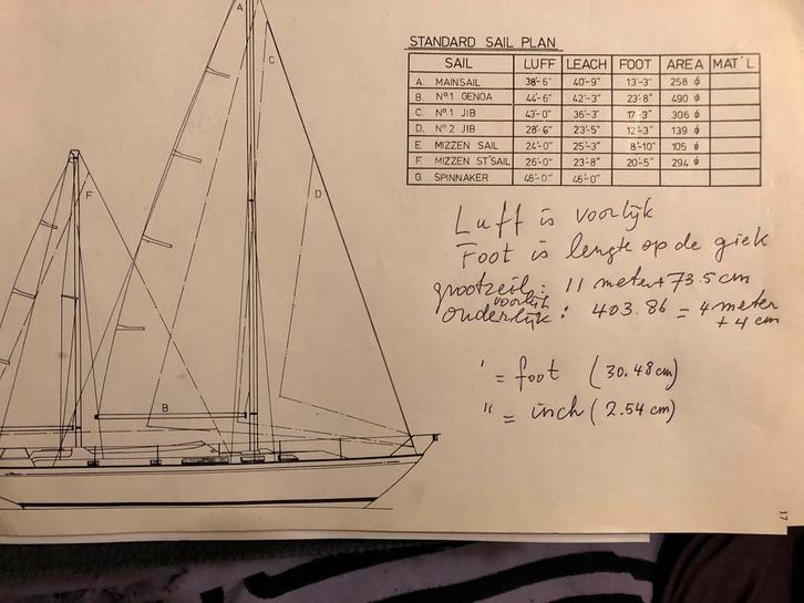 Een aantal dacron zeilen van een Nich 39, plus ….., Watersport en Boten, Zeilen en Zeiltoebehoren, Gebruikt, Grootzeil, 30 tot 60 m²