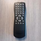 2 afstandsbedieningen, per stuk € 5,00, zie omschrijving, Ophalen of Verzenden, Zo goed als nieuw, Tv