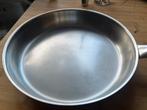 SIGG RVS Koekenpan 26cm - Niet Inductie, Ophalen, Gebruikt, Rvs, Koekenpan of Braadpan
