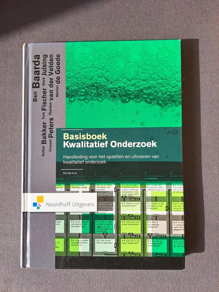 Basisboek kwalitatief onderzoek, Boeken, Tom Fischer; Ester Bakker; Therese van der Velden; Mark Julsi..., Zo goed als nieuw, Beta