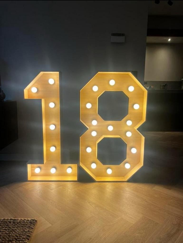 Lichtcijfers 18 TE HUUR, Hobby en Vrije tijd, Ophalen of Verzenden, Zo goed als nieuw, Verjaardag