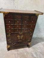 Oude Apothekerskast, Ophalen