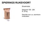glasparel straalmiddel spierings rijkevoort, Niet ingevuld, Niet ingevuld, Nieuw, Ophalen of Verzenden
