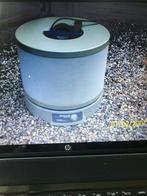 Filter, Ophalen, Gebruikt, Luchtreiniger