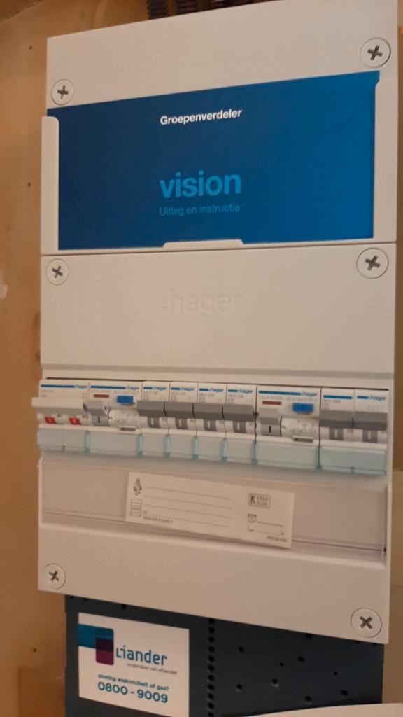 Electricien, Diensten en Vakmensen, Elektriciens