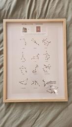 Nieuwe Lijst 30x40cm, Ophalen, Minder dan 50 cm, Zo goed als nieuw, Minder dan 50 cm