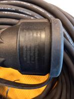 Verlengsnoer, Ophalen, Nieuw