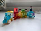 Duplo cijfertrein 0-9, Ophalen of Verzenden, Zo goed als nieuw, Complete set, Duplo