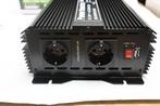 GYS MSW 82000 nieuw, Ophalen of Verzenden, Nieuw