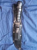 Overlevingsmes, Ophalen, Overige soorten, Nederland