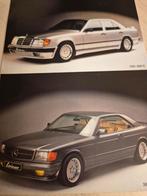 Tuner Lorinser Mercedes w124 200 300 500SEC 190E als nieuw, Ophalen of Verzenden, Zo goed als nieuw, Mercedes