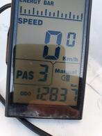 stella display, Ophalen of Verzenden