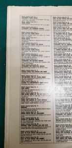 Boek Scott joplin king of ragtime, Ophalen of Verzenden