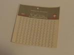 Decals: kentekenplaten voor auto's, Herpa, H0, 1:87, izgst, Ophalen of Verzenden, Gebruikt, Auto, Herpa