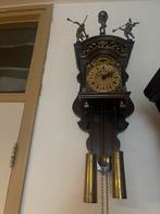 Klok met Atlasbeeldjes, Ophalen