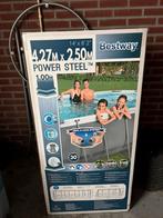 Gratis af te halen meubilair, zwembad en meerdere prullaria, Ophalen, Gebruikt