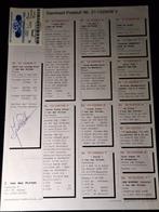 14x postduif duiven kwekers, hele goede afstamming zie foto, Dieren en Toebehoren, Vogels | Duiven, Geslacht onbekend, Postduif