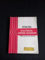 Dealer Werkplaatsboek Toyota elektrische schema's CV (1982), Auto diversen, Handleidingen en Instructieboekjes, Ophalen of Verzenden