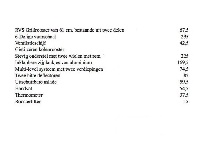 Onderdelen Kamado Joe Big Joe 1, Tuin en Terras, Houtskoolbarbecues, Nieuw, Met accessoires, Ophalen