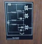 Vintage Philips Luidsprekers 22 RH 426 ?, Philips, Gebruikt, Ophalen of Verzenden, Minder dan 60 watt