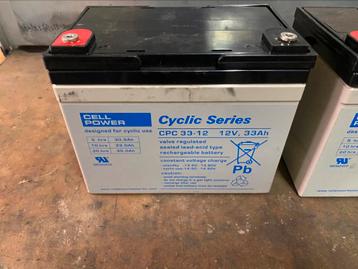 Agm accu batterij 12v 33ah beschikbaar voor biedingen