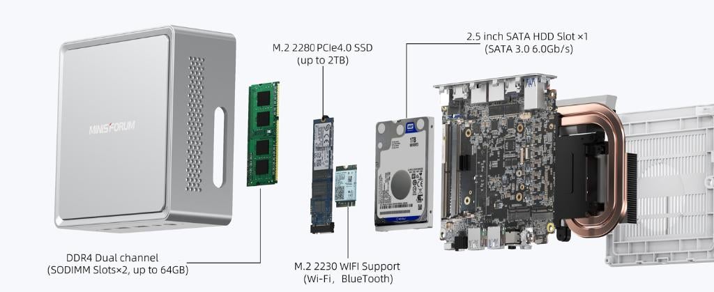 MINISFORUM Mini PC NAB9 - Core i9-12900HK, 32/1, Minisforum, 32 GB, Intel Core i9, Ophalen of Verzenden
