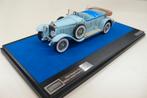 hispano suiza h6bmillion guiet dual cowl phaeton 1924 matrix, Hobby en Vrije tijd, Verzenden, Nieuw, Auto, Overige merken
