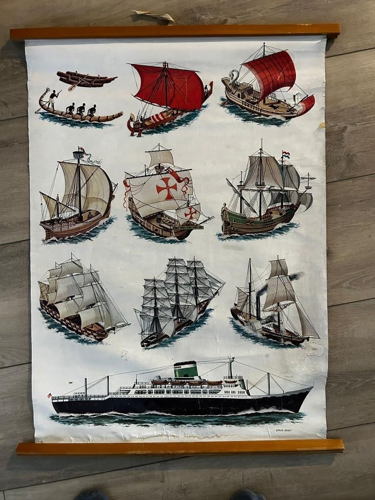 Ontwikkeling van schepen door de eeuwen heen, Ophalen of Verzenden, Geschiedenis