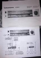 Grundig V7200 vintage versterker - Made in Germany – werkend, Overige merken, Gebruikt, Ophalen of Verzenden, 60 tot 120 watt