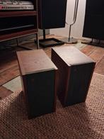 Bang & Olufsen Højttaler Type B, Ophalen, Gebruikt, Front, Rear of Stereo speakers, Overige merken