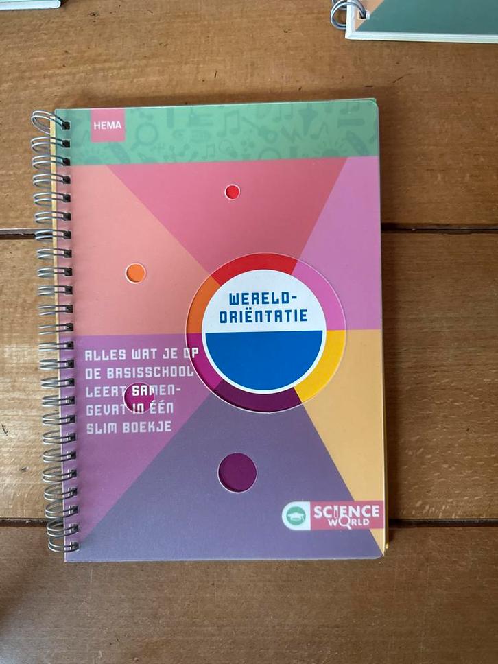 Wereldoriëntatie Groep 8 / Cito, Boeken, Schoolboeken, Zo goed als nieuw, Aardrijkskunde, Overige niveaus, Ophalen of Verzenden