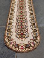 Vintage Retro Tafelkleed 94 cm x 33,5 cm

Dunne stof, Ophalen of Verzenden, Zo goed als nieuw, Rechthoek, Binnen