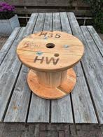 Mini haspels, Ophalen